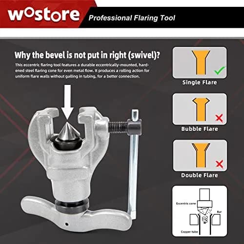 Wostore Eccentric Flaring Kit, 7 Dies 3/16-3/4" 45° Heavy Duty HVAC | Precise Flare Tool for Copper & Steel thumbnail 2