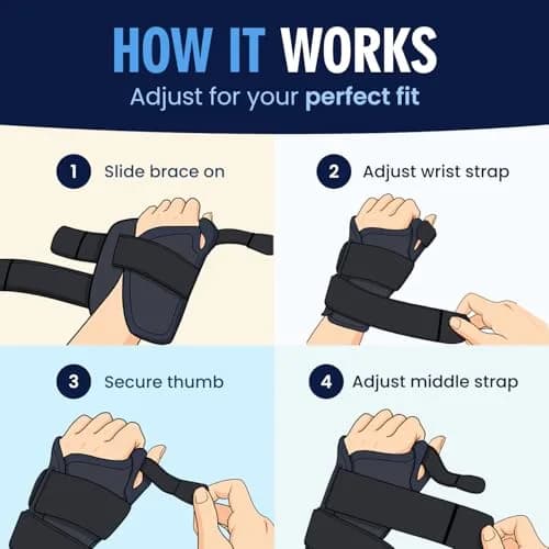 Dr. Frederick's Original Copper Thumb & Wrist Brace | Support for Arthritis & Tendonitis (One Size) thumbnail 5
