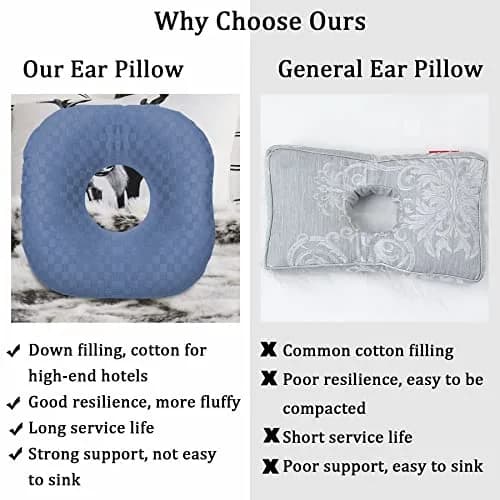 Wuronsa Ear Piercing Pillow with Hole | 23 cm (9") Blue Solid thumbnail 6