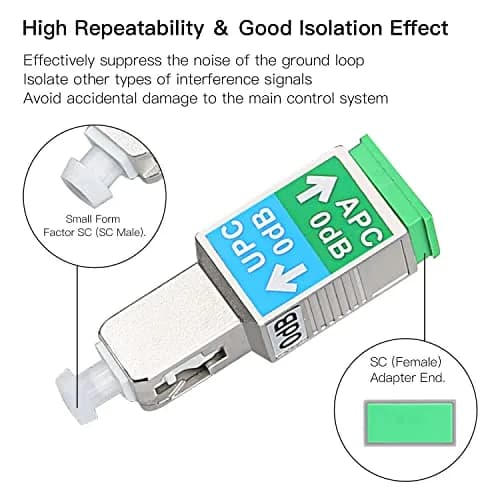 Duogalia Fiber Optic Adapter 2 Pack | Singlemode SM 9/125 Hybrid Connectors for Home & Professional Use thumbnail 4