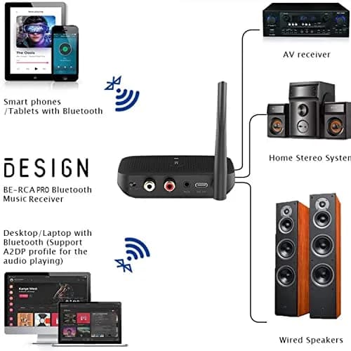 BESIGN BE-RCA Pro Long Range Bluetooth Adapter with Type-C Power, Black | Connects Wired Speakers to Bluetooth Devices thumbnail 7