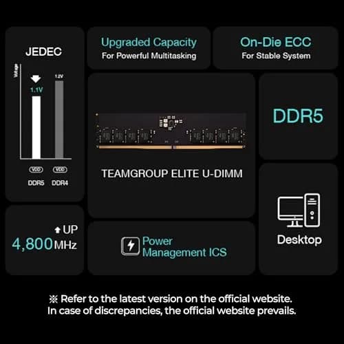 TEAMGROUP Elite DDR5 16GB 6000MHz (PC5-48000) UDIMM | Supports Intel & AMD thumbnail 4