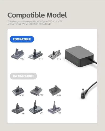 Superer 30.45V Replacement for Dyson V10 V11 Charger | 33W, 1.1A, 110V Input, Black thumbnail 2
