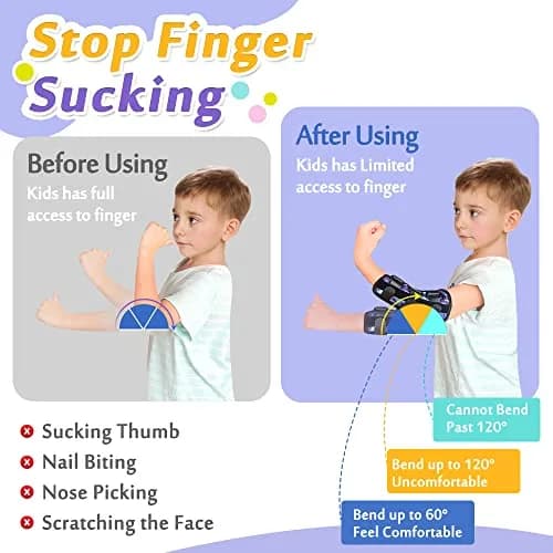 Mybow Thumb Sucking Stop for Kids Elbow Brace - Camouflage Blue (1 PCS) thumbnail 2