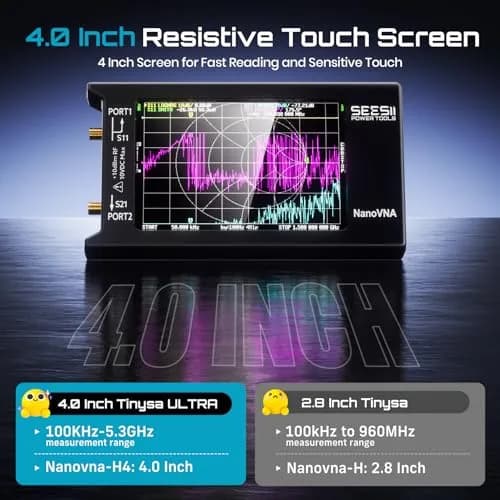 Seesii NanoVNA-H4 Vector Network Analyzer 1.5GHz 4" Touchscreen | Measures SWR, Phase, Smith Chart thumbnail 3