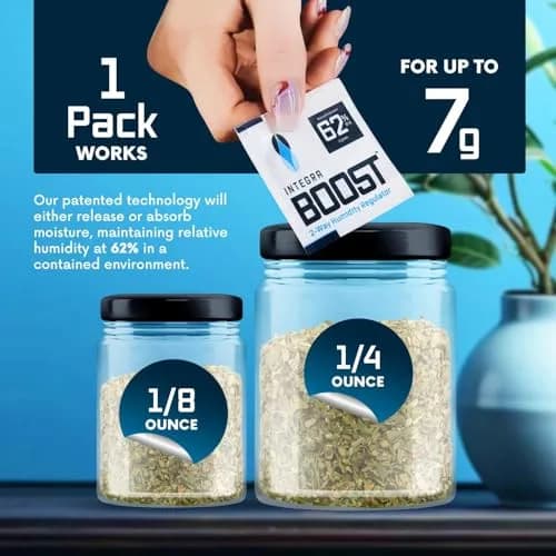Integra Boost 62% RH 2-Way Humidity Control Pack, 2g | Preserves Freshness & Flavor thumbnail 3