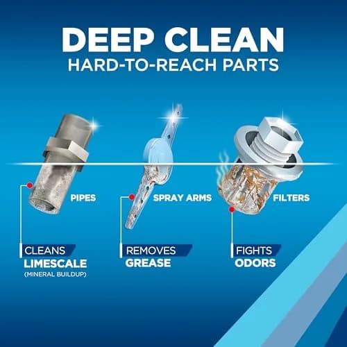 Finish Dishwasher Cleaner Liquid 4 Bottles | Deep Cleans Hidden Grease & Limescale thumbnail 3