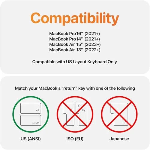 UPPERCASE GhostCover Original Premium Ultra Thin Keyboard Cover Protector for MacBook Pro 14"/16" & Air 13"/15" (1 Unit, Translucent Tinted) thumbnail 3