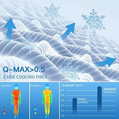 AmyHomie Cooling Blanket for Hot Sleepers 60"x80" | Lightweight Summer Twin Size thumbnail 5