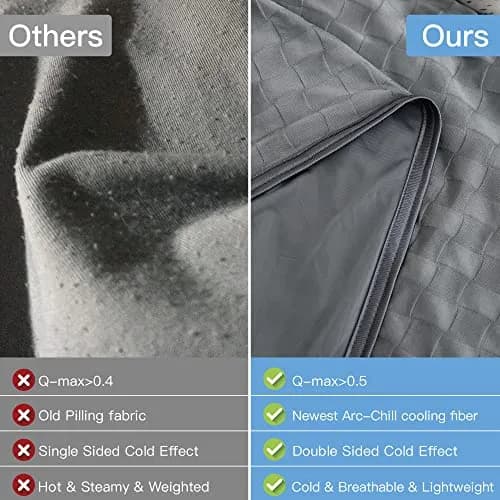AmyHomie Cooling Blanket for Hot Sleepers 60"x80" | Lightweight Summer Twin Size thumbnail 2