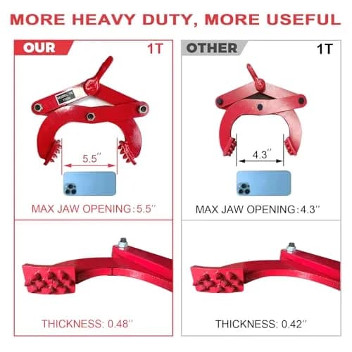 BONOOTH Pallet Puller 2T (4409 lbs) Capacity Heavy Duty Steel Single Scissor Jaw Grabber | Industrial Material Handling Tool thumbnail 2
