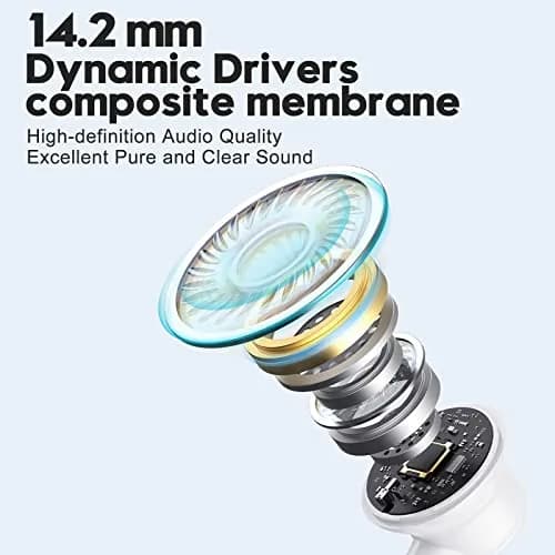 BENEWY Wired USB C Earbuds with Mic and Volume Control | 1.2m Cable, 14.2mm Dynamic Drivers thumbnail 3