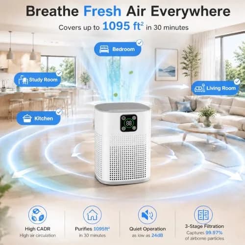 Honeyuan H13 HEPA Air Purifier for Bedroom & Large Rooms | 1095 sqft Coverage, 24dB Sleep Mode, 3-Stage Filtration thumbnail 4