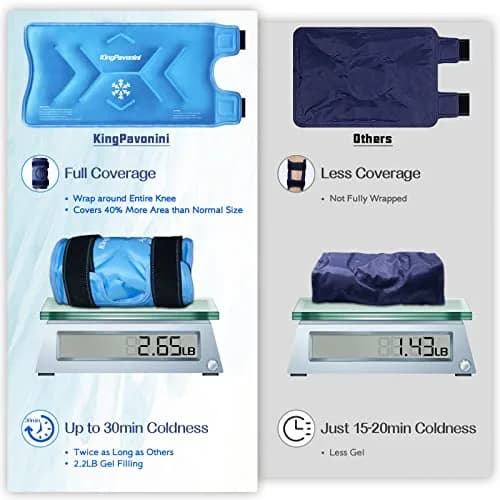 KingPavonini XXL Knee Ice Pack Wrap with Straps, 1.2kg Gel, 48x27cm | Reusable Cold Therapy for Knee Injuries & Arthritis thumbnail 4