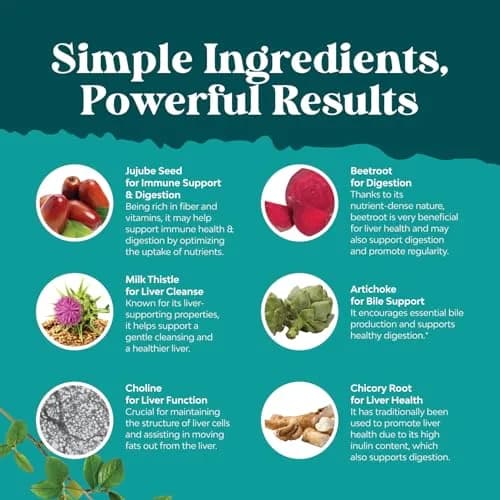 Natures Craft Liver Cleanse Capsules with Milk Thistle, Choline & Dandelion, 120 Count | Herbal Liver Support with Zinc, Beet Root, Artichoke & Chanca Piedra thumbnail 3