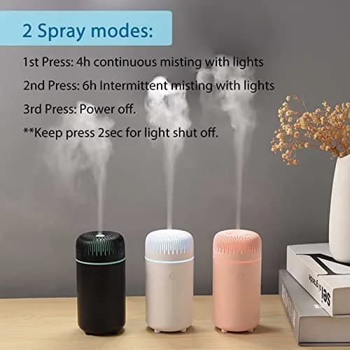 UrrSovv USB Car Diffuser Humidifier 100ml (3.4 Fl Oz) | Ultrasonic Cool Mist for Fresh Air thumbnail 6
