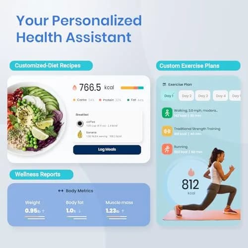 Etekcity Smart Scale for Body Weight, BMI, Body Fat, Bluetooth, Blue | Weigh Scale thumbnail 5