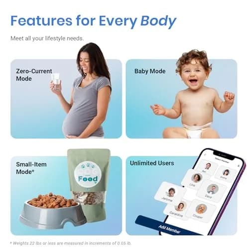 Etekcity Smart Scale for Body Weight, BMI, Body Fat, Bluetooth, Blue | Weigh Scale thumbnail 7