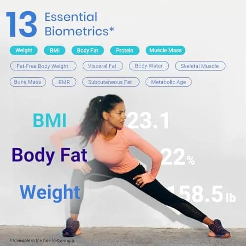 Etekcity Smart Scale for Body Weight, BMI, Body Fat, Bluetooth, Blue | Weigh Scale thumbnail 3