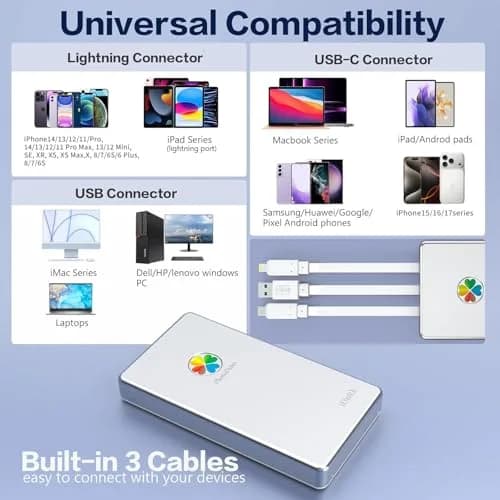 iDiskk 2TB External Hard Drive for iPhone & Android | 2TB Phone Backup Storage thumbnail 2
