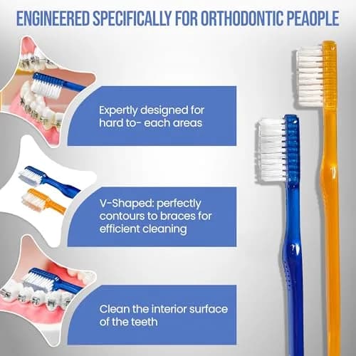 AIM DENTAL SUPPLY Toothbrush for Braces, Soft Head V-Trimmed Design 2-Pack | Orthodontic Cleaning with Soft Bristles thumbnail 4