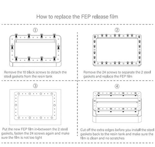 Chitu Systems FEP Film Release Films for Photon M3 Max 13.6" 7K 3D Printer | 390x260mm (15.35x10.24 in) 0.1mm Thickness, 3-Pack thumbnail 5