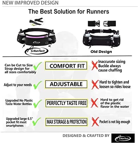 AiRunTech Hydration Running Belt with Bottles Zero Bounce Design for Running, Triathlon, Marathon, 10K, 5K, Trail Fit for Most Smartphones(2 * 300ml / 10OZ Bottle) thumbnail 2