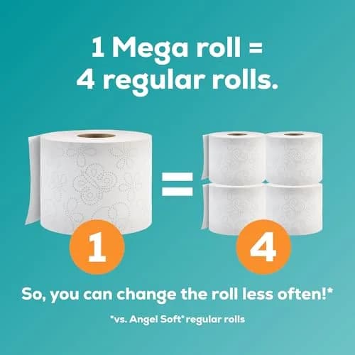 Angel Soft Toilet Paper, 24 Mega Rolls (7680 Sheets Total) | Soft & Strong 2-Ply Tissue thumbnail 3