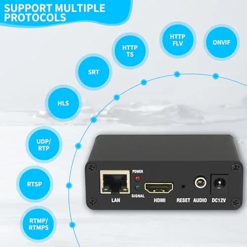 Wilxisum HDMI H.265 H.264 Video Encoder 120g (4.2oz) | Supports SRT/RTMP/RTSP/RTMPS/UDP/HTTP/HLS Protocols thumbnail 5