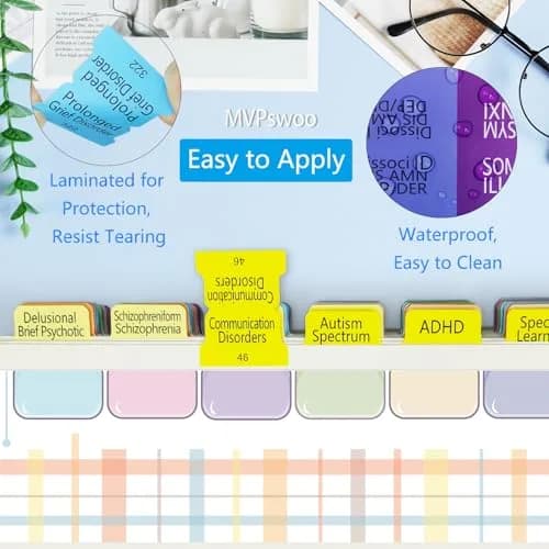 MVPswoo DSM-5-TR Index Tabs | Laminated, Page Numbers, 100 Tabs, Alignment Guide (110 characters) thumbnail 5