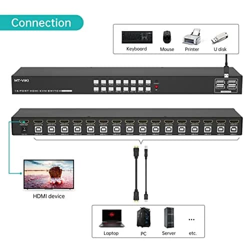 MT-VIKI 16 Port KVM Switch HDMI 4K@30Hz Rack Mount 38.8cm (15.3'') | Manages 16 Computers with 1 Monitor, Keyboard, Mouse thumbnail 3