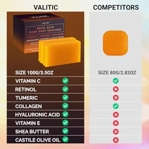 VALITIC Kojic Acid Dark Spot Remover Soap Bars with Vitamin C, Retinol, Collagen, Turmeric - 2 Pack (7 oz / 200g) | Original Japanese Complex for Brighter Skin thumbnail 4