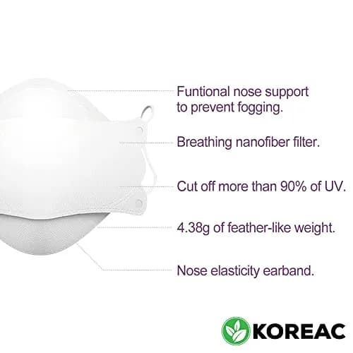 KOREAC Air Queen Nano Mask White 100 Count (Pack of 1) | Breathable Nanofiber Filter thumbnail 3