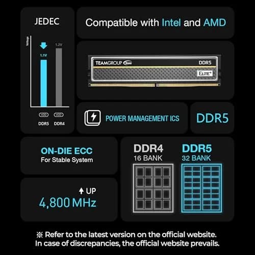 TEAMGROUP Elite Plus DDR5 16GB 6000MHz PC5-48000 CL48 UDIMM Desktop Memory Module Ram (Black) thumbnail 7