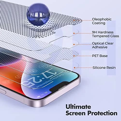 UNBREAKcable 3-Pack Screen Protector for iPhone 13 Pro Max/14 Plus 6.7'' | Ultra HD, 9H Hardness, Bubble-Free thumbnail 5