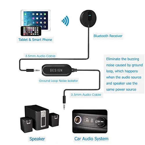 BESIGN Ground Loop Noise Isolator 5-Pack | Eliminates Buzzing Noise for Car Audio & Home Stereo Systems thumbnail 3