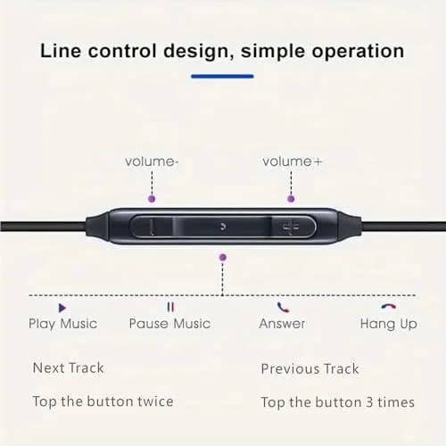 Bhvrtls Headphones 2026 Completely Upgraded Version USB-C | Stereo In-Ear Earbuds with Microphone & Remote thumbnail 3