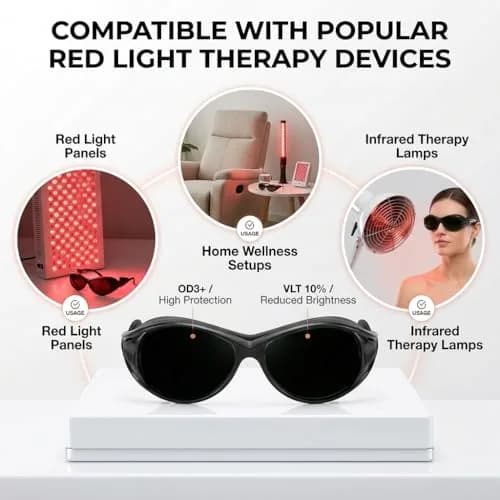 Dubofu Professional Red Light Therapy Glasses, Eye Protection for Red & Near Infrared Light Therapy, OD3+ Comfortable Goggles for Red Light Panel & Infrared Therapy thumbnail 8