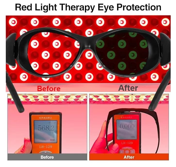 Dubofu Professional Red Light Therapy Glasses, Eye Protection for Red & Near Infrared Light Therapy, OD3+ Comfortable Goggles for Red Light Panel & Infrared Therapy thumbnail 2