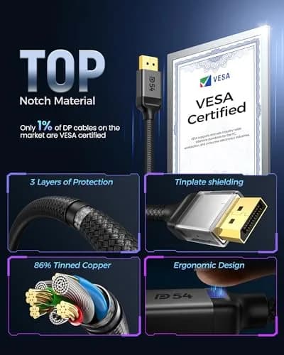 Silkland 16K DisplayPort Cable 2.1 6.6FT | VESA Certified 54Gbps Gaming & 16K Support thumbnail 2