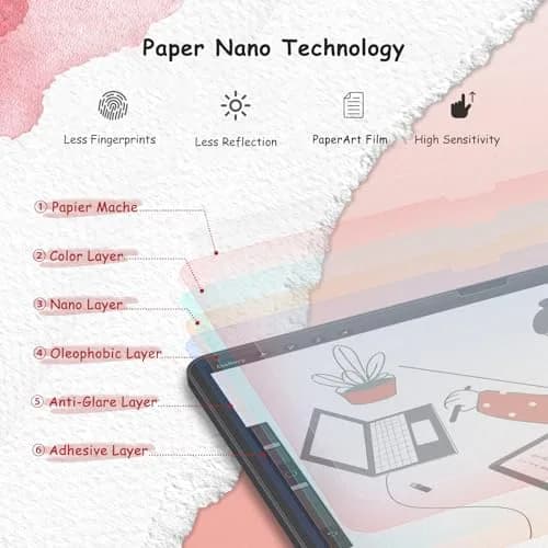 bersem Paperfeel Screen Protector for iPad 11/10.9 Inch | Anti-Glare, Paper Texture, High Sensitivity thumbnail 3