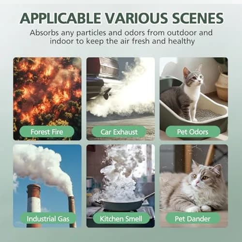 isinlive 115115 Replacement Filters for Winix Air Purifiers - 3 True HEPA Filters (5"x5"x5") thumbnail 5