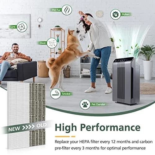 isinlive 115115 Replacement Filters for Winix Air Purifiers - 3 True HEPA Filters (5"x5"x5") thumbnail 8