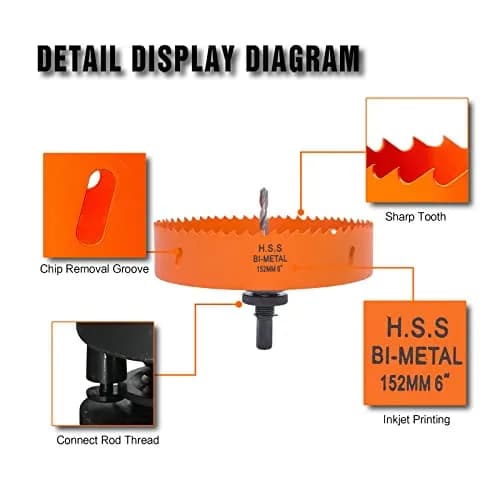 VIKITON 6 inch Hole Saw for Wood, Metal, Plastic & Drywall | Bi-Metal Construction, 152mm Diameter thumbnail 6