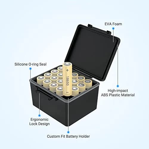 JJC 20 Slots 18650 Battery Storage Case Holder Container Box | Water-Resistant, Shockproof, Pressureproof thumbnail 4
