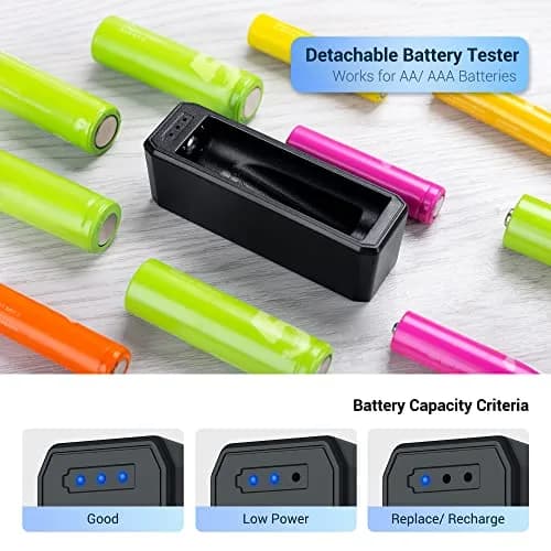 JJC AA Battery Case for 28x AA Batteries with Detachable Tester | Organizes and Protects thumbnail 3