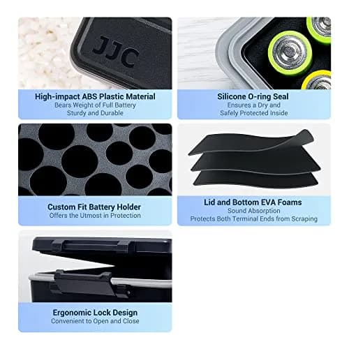 JJC Hard Battery Storage Case Holder with Tester for 20 AA & 14 AAA Batteries | Water-Resistant & Shockproof thumbnail 5