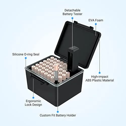 JJC AAA Battery Hard Case with Tester for 44 AAA Batteries | Organizes & Protects thumbnail 5