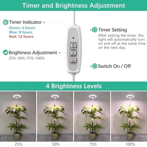 LORDEM Full Spectrum LED Grow Light, 72 LEDs, 4 Brightness Settings | Supports Indoor Plant Growth thumbnail 3