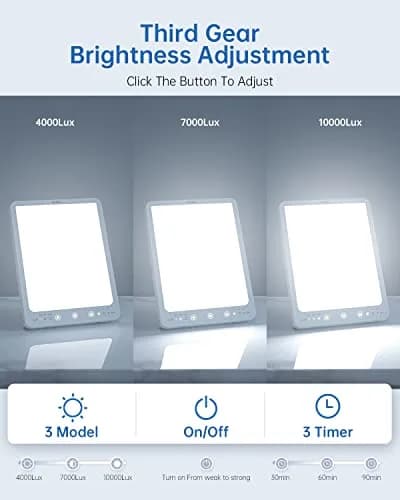 SUXIO Light Therapy Lamp 10000 Lux | 5500K Daylight White thumbnail 2
